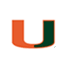 Miami - 2009 College Football Power Rankings