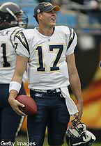 2010 NFL Offseason Needs