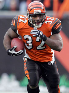 Rudi Johnson cut, 2008 NFL Free Agency List