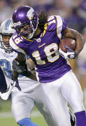 2010 Fantasy Football Rankings