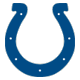 2010 Fantasy Football Rankings - Indianapolis Colts
