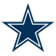 2010 Fantasy Football Rankings - Dallas Cowboys