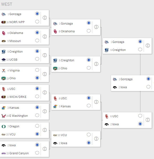 NCAA Tournament Picks 2023 – WalterFootball