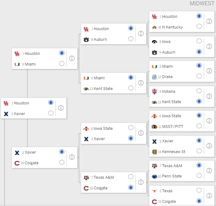 NCAA Tournament Picks 2023 – WalterFootball