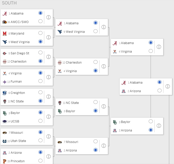 NCAA Tournament Picks 2023 – WalterFootball