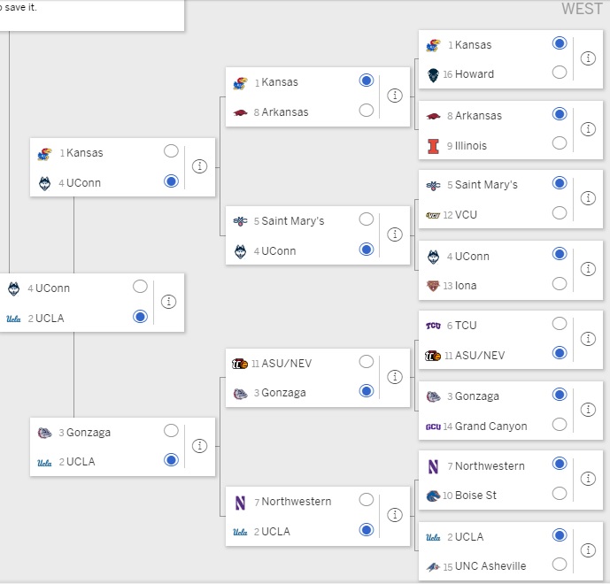 2023 NCAAB Tournament Best Picks Against the Spread Today for