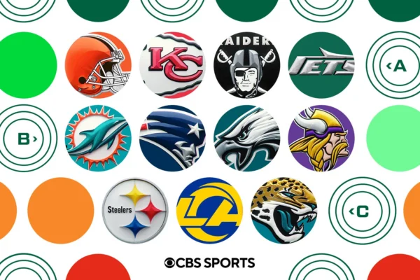 Charlie's Rookie Forecasts and Walt's 2026 NFL Draft Team Grades