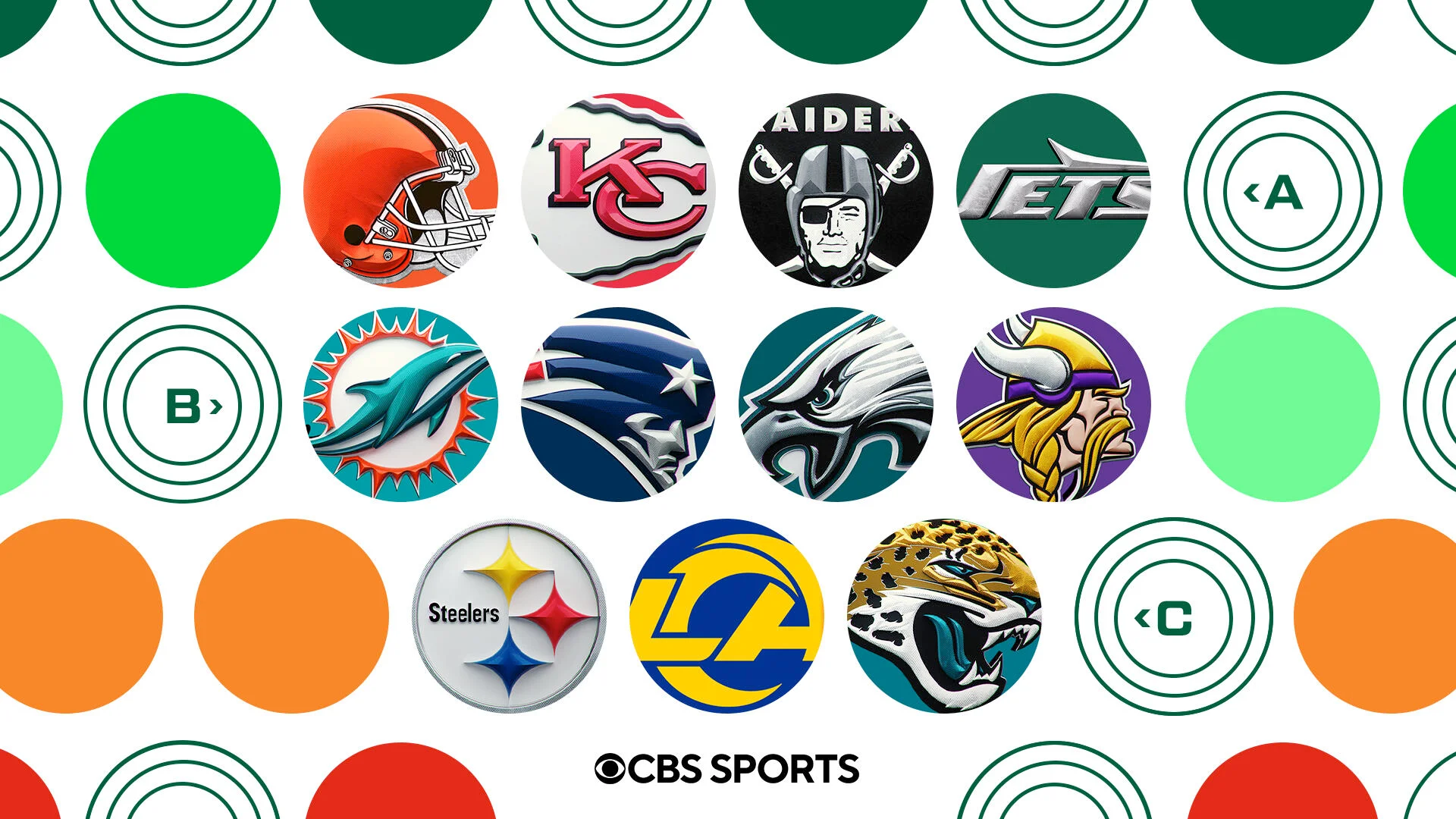 Charlie's Rookie Forecasts and Walt's 2026 NFL Draft Team Grades