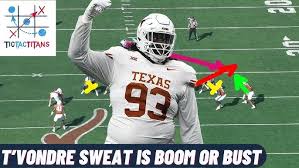 T'Vondre Sweat Rookie Forecast