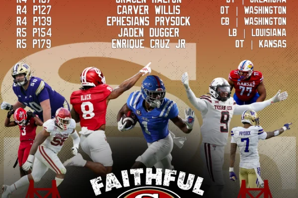 2026 49ers draft class