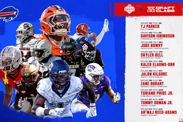 Bills 2026 Draft Class