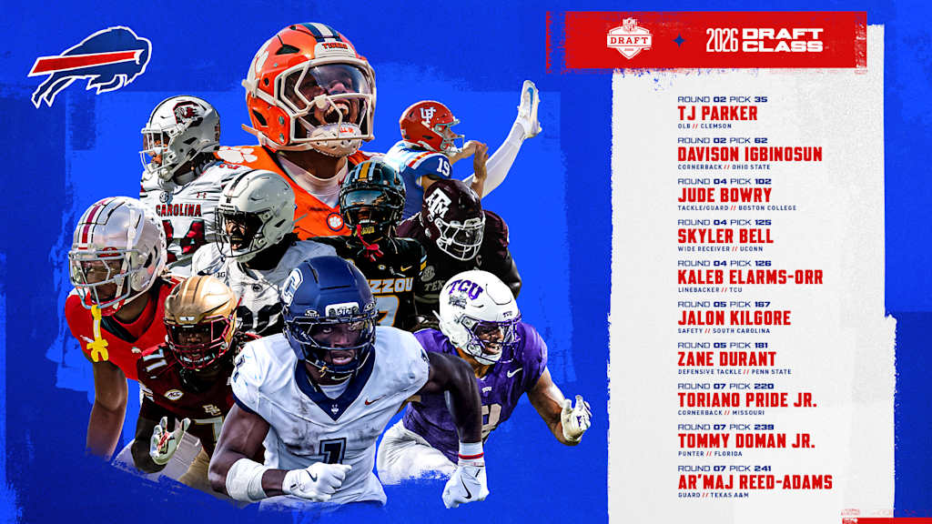 Bills 2026 Draft Class