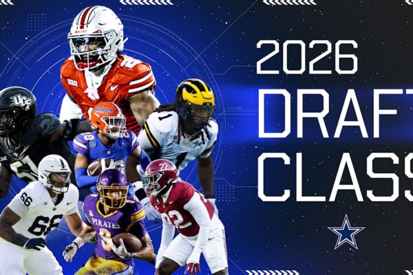 Cowboys Draft Class 2026
