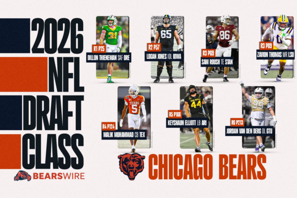 Draft Class 2026 Bears