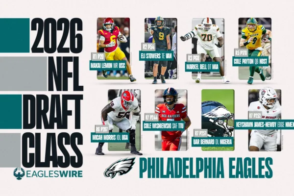 Eagles Draft Class 2026