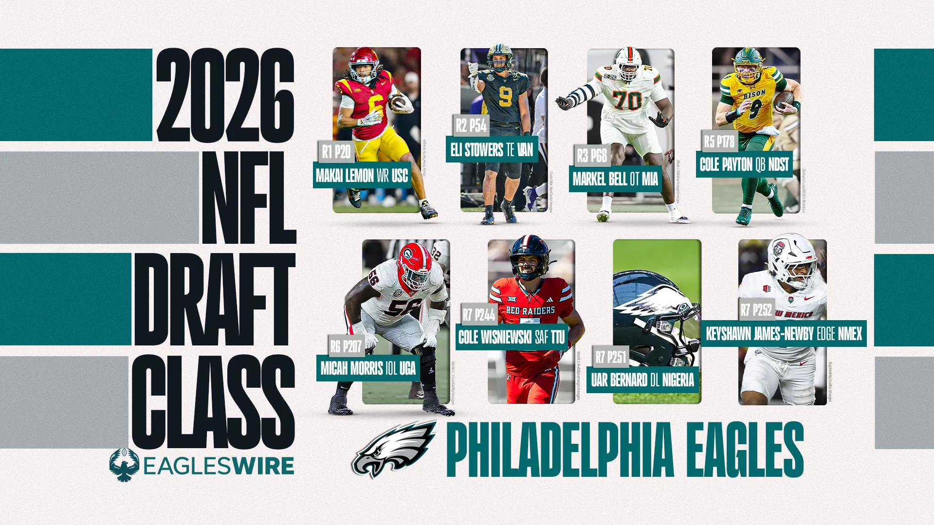 Eagles Draft Class 2026