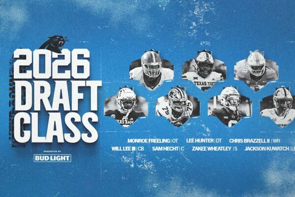 Panthers 2026 Draft Class