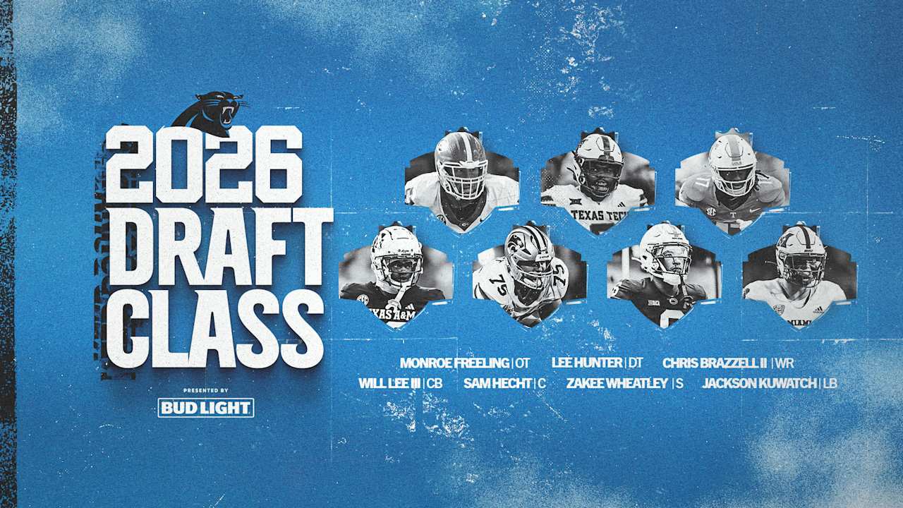 Panthers 2026 Draft Class