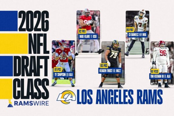 Rams Draft Class