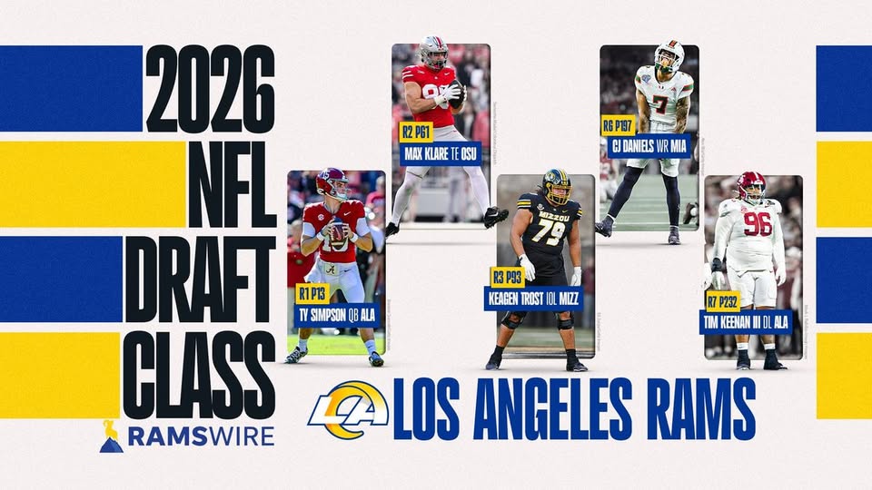 Rams Draft Class