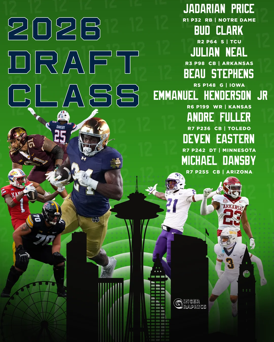 Seahawks Draft Class 2026