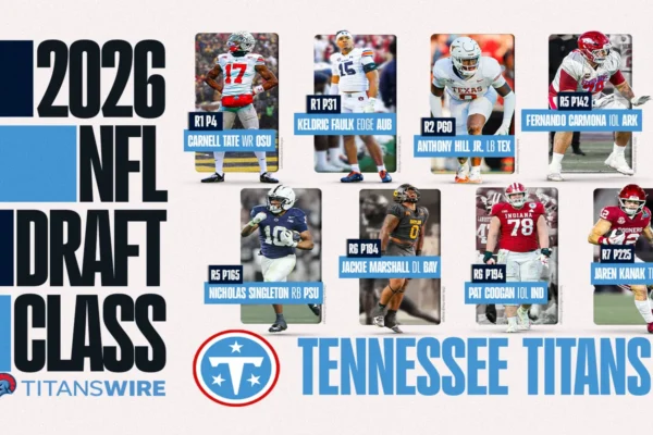 Titans Draft Class 2026