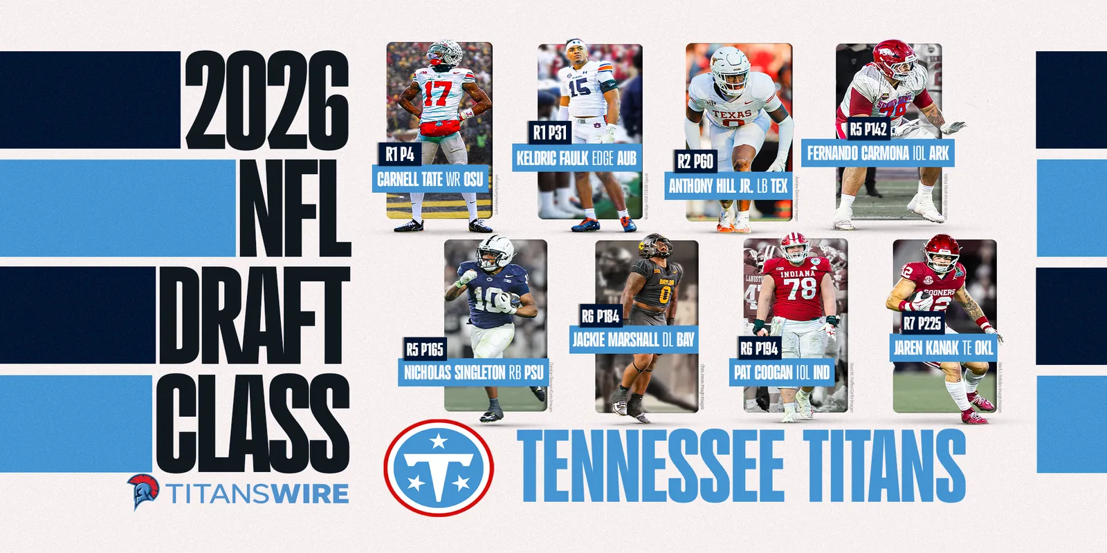 Titans Draft Class 2026