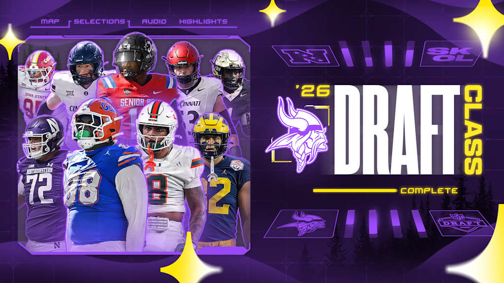 Vikings 2026 Draft Class